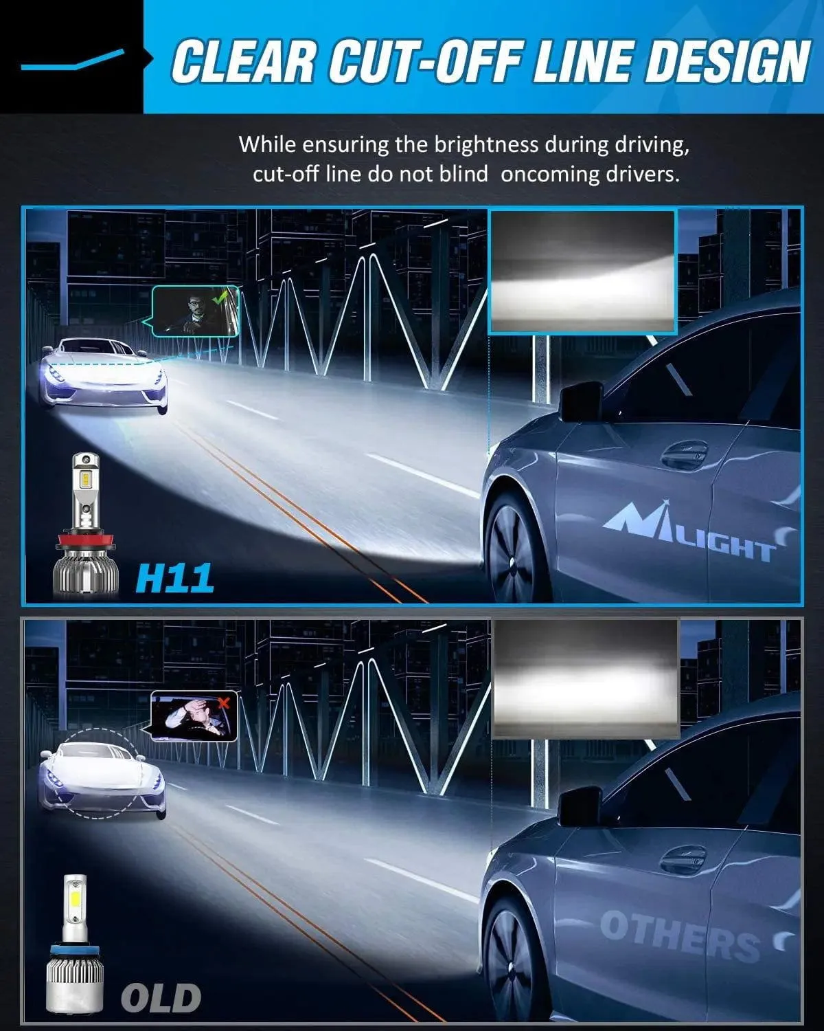 9005 H11 LED Headlight Bulbs E30 Series 140W 28000LM 6500K IP67 | 4 BULBS