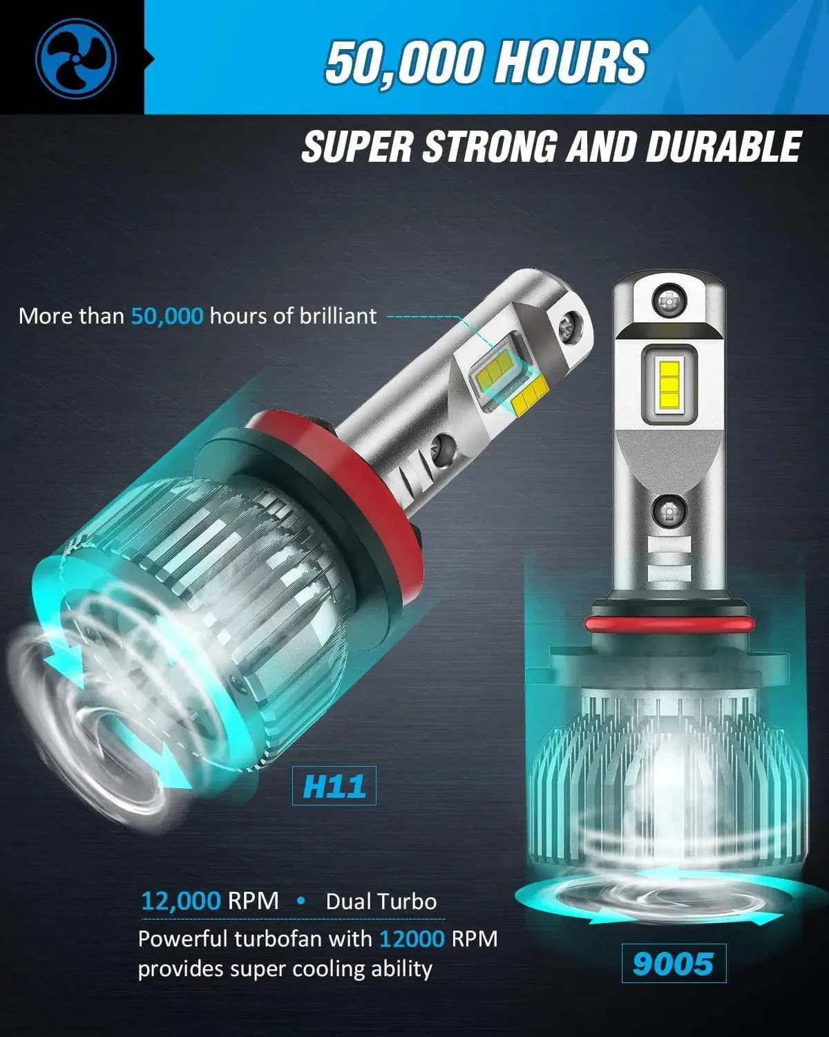 9005 H11 LED Headlight Bulbs E30 Series 140W 28000LM 6500K IP67 | 4 BULBS