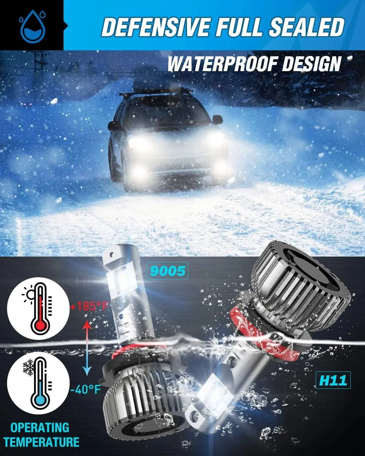 9005 H11 LED Headlight Bulbs E30 Series 140W 28000LM 6500K IP67 | 4 BULBS