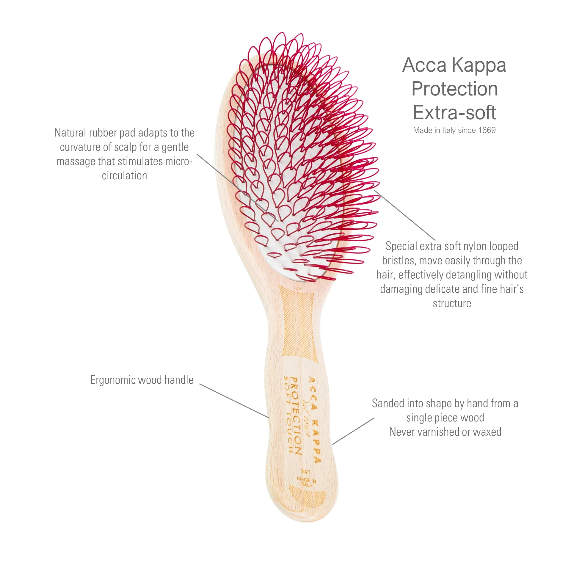 Beechwood Protection Brush - Extra Soft