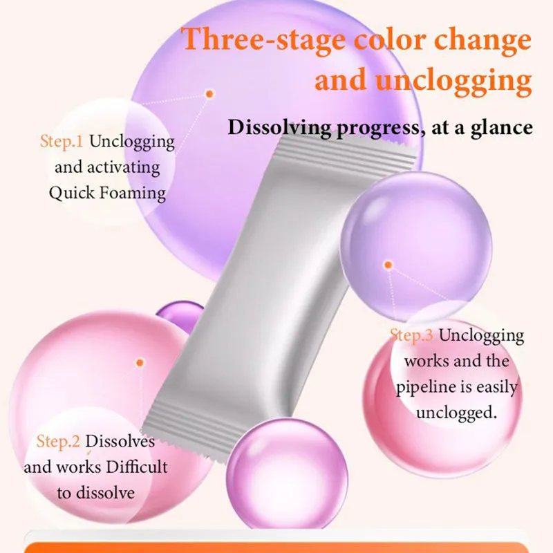 BUY 2 GET 3 FREEMulti-Use Powerful Anti-Clog Drain Cleaner Powder