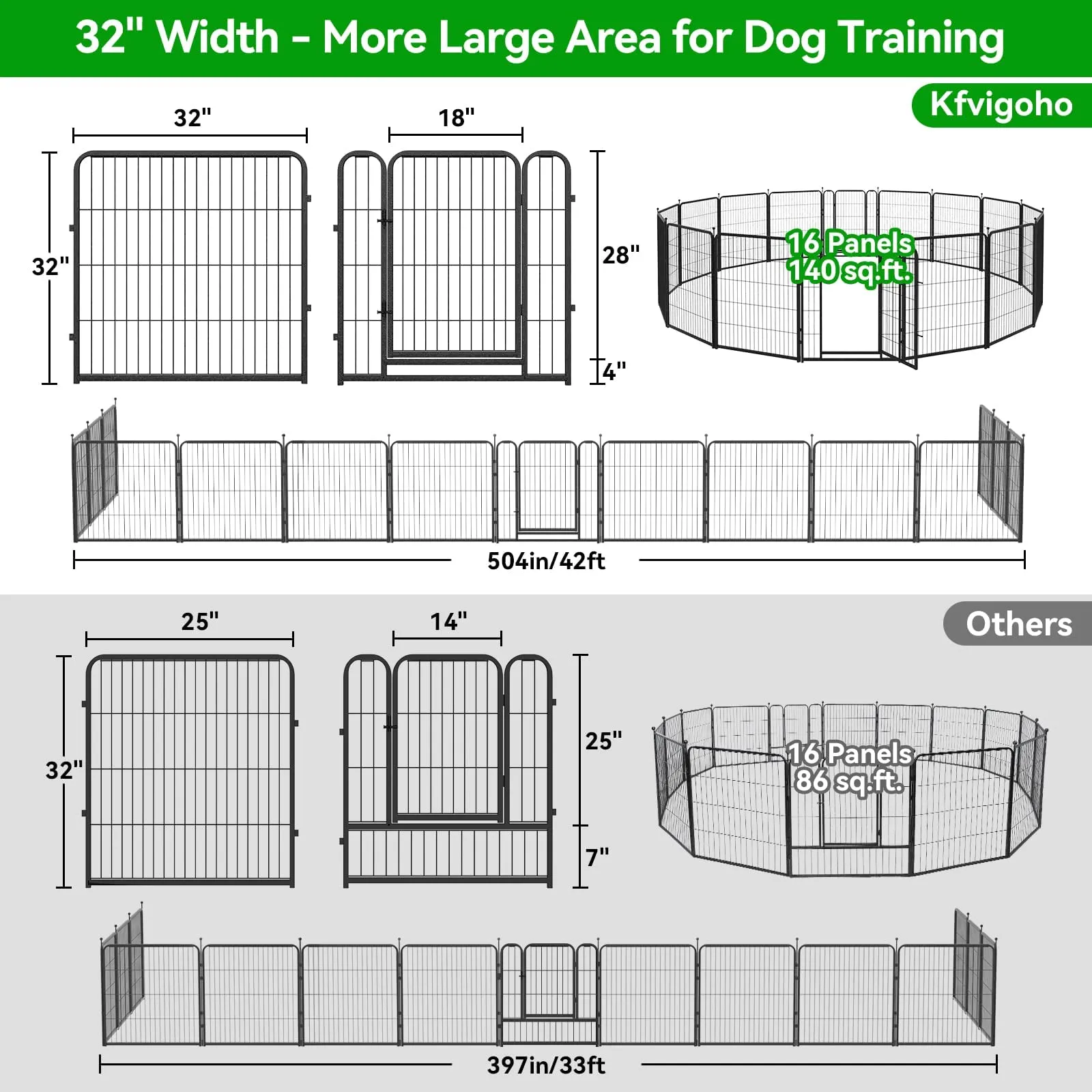 Dog Playpen Outdoor 16 Panels Heavy Duty Dog Pen 32" Height Puppy Playpen Indoor Anti-Rust Exercise Fence with Doors