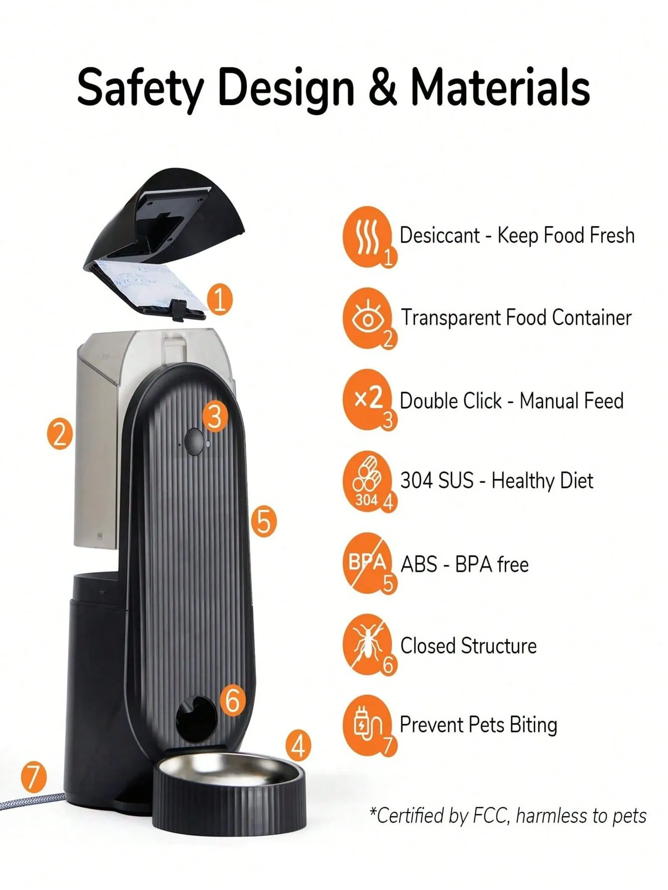 FUKUMARU Smart Dry Food Dispenser, Automatic Cat Feeder, Never Miss A Feeding With Honey Pets, WiFi Timed Auto Dog Feeder With App