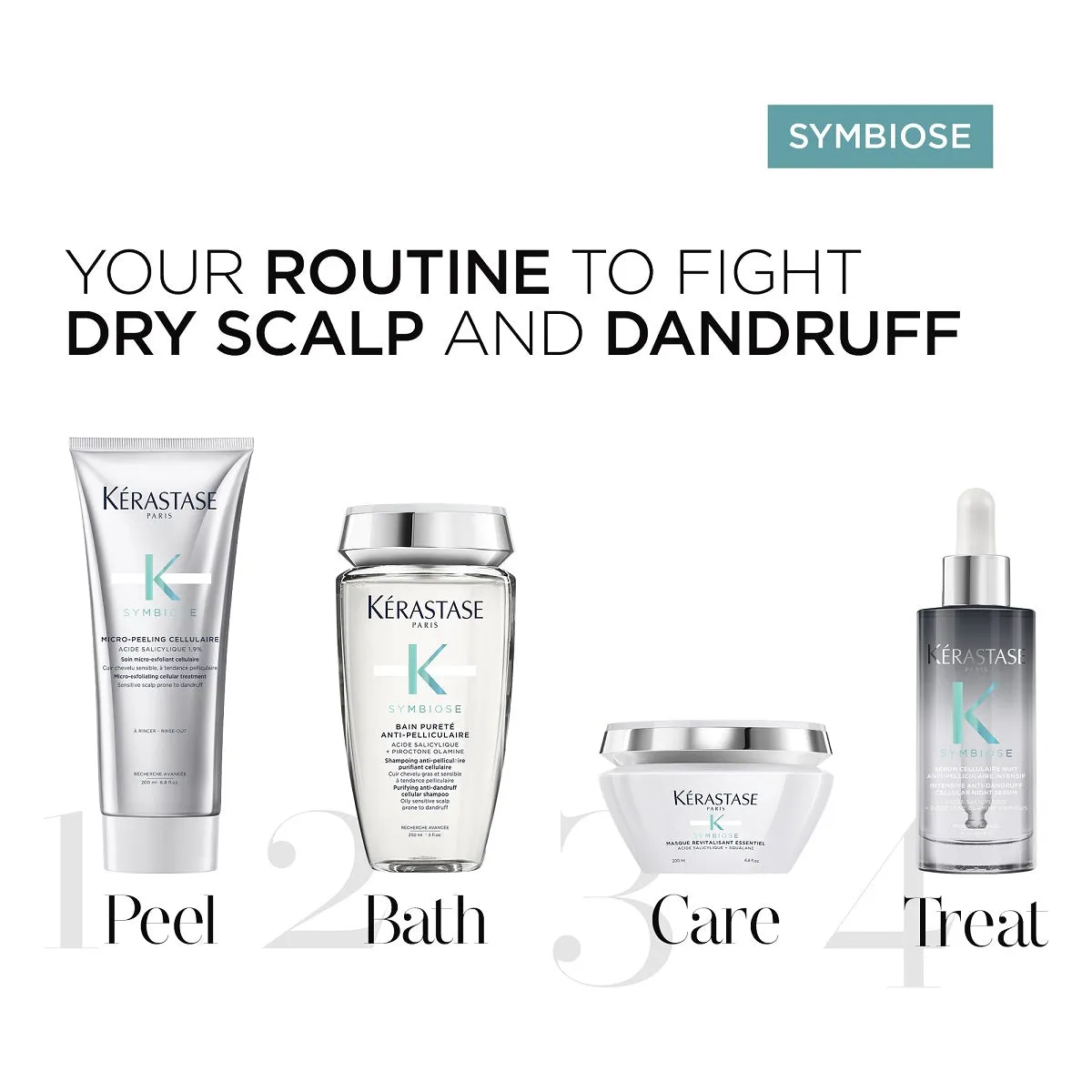 Kérastase Symbiose Purifying Anti-Dandruff Cellular Shampoo Oily Sensitive Scalp