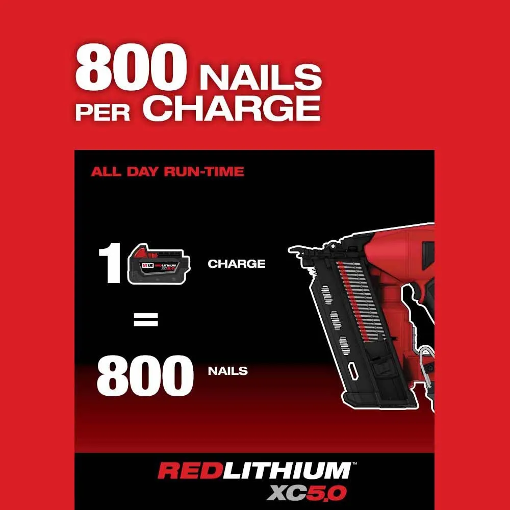 Milwaukee 2844-20 M18 FUEL Duplex Nailer