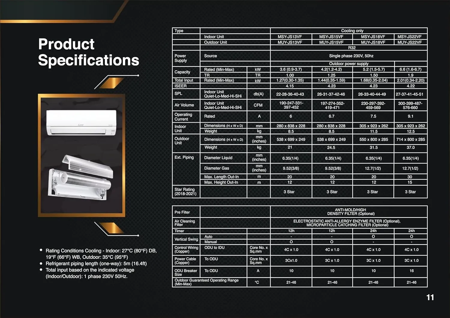 Mitsubishi Electric MSY-MUY-JS22VF 1.9 Ton 3 Star Inverter Split Ac  - White