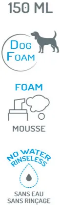 ODOR CONTROL RINSE FREE FOAM