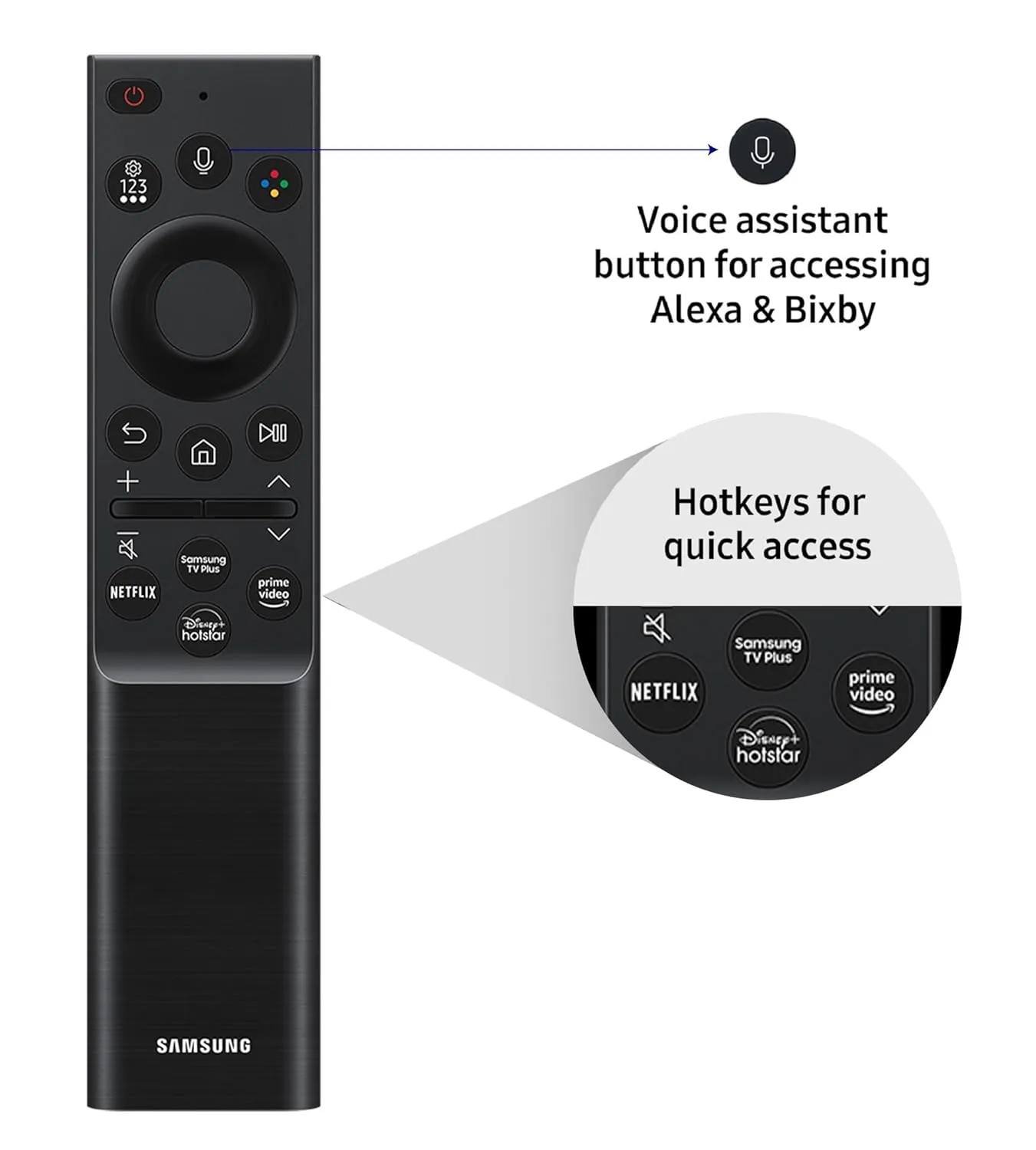 SAMSUNG UA75DU7660 189 cm (75 inch) 4K Ultra HD LED Tizen TV with Motion Xcelerator )